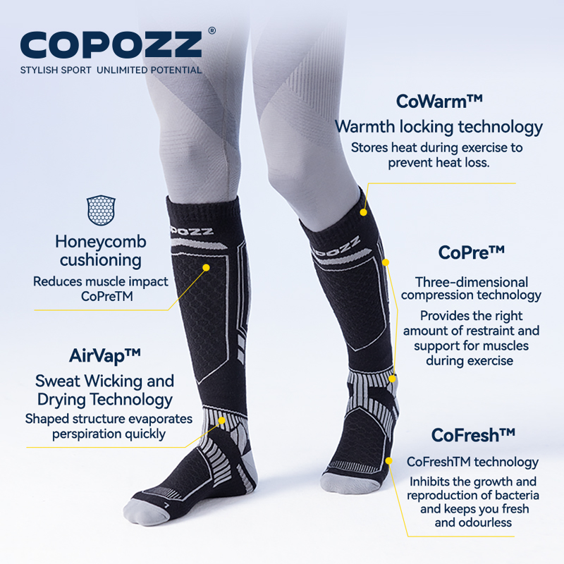 Skarpety narciarskie z wełny m – Thermal Sock Wool recenzja i cena